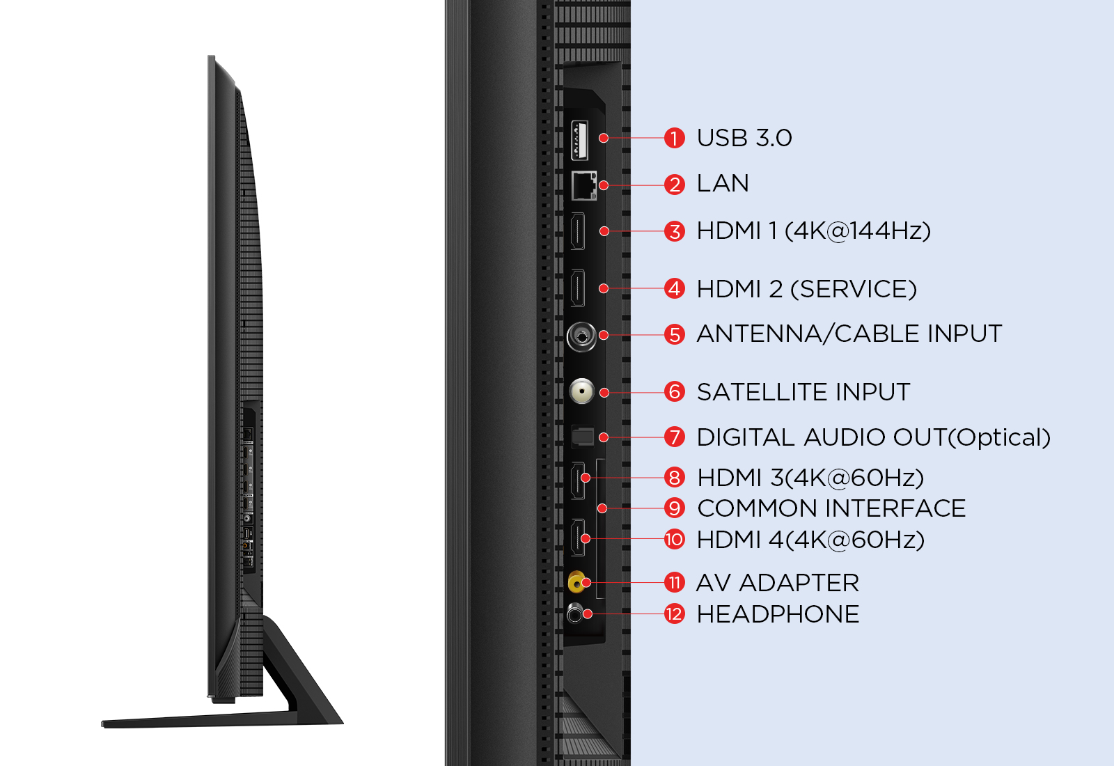QD-Mini LED 4K TV 65 inch - C805K